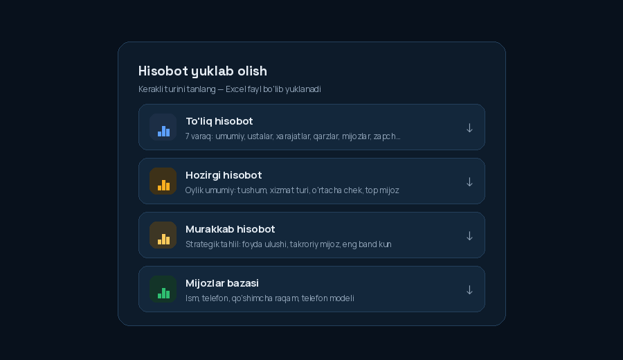 Hisobot turini tanlash oynasi